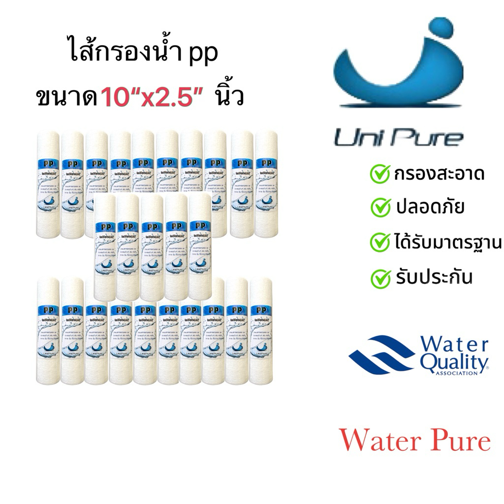 ไส้กรองน้ำ PP 5 ไมครอน Lambda กรองตะกอนละเอียดเพื่อน้ำสะอาด