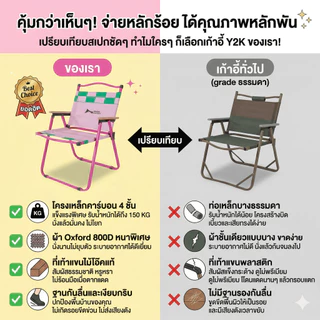 Magic pocket เก้าอี้แคมป์ปิ้ง พับได้ รับน้ำหนัก300กก เก้าอี้สนาม ปิคนิคกลางแจ้ง ขาตั้งอลูมิเนียม