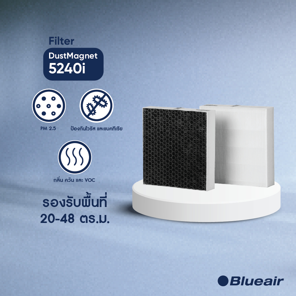 Blueair ไส้กรองอากาศ รุ่น DustMagnet ซีรี่ย์ 5200 ใช้สำหรับรุ่น 5240i, 5210i