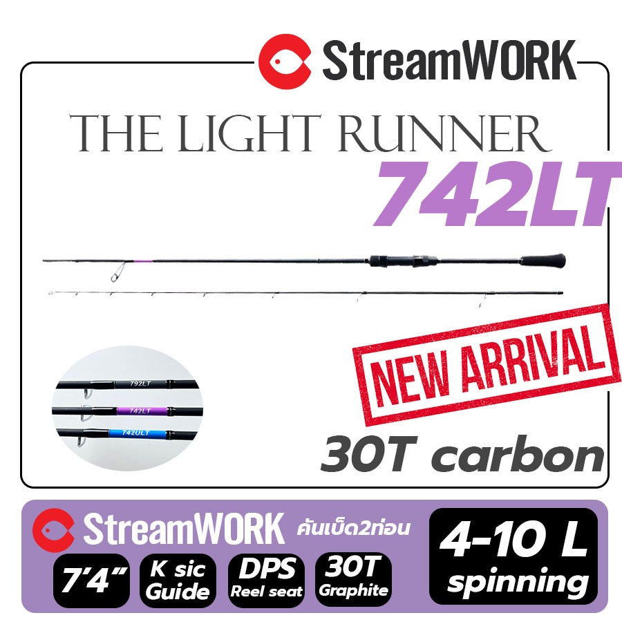 คันเบ็ด StreamWORK The Light Runner 2 ท่อน 742 792 Spinning งานหมึก/ Aji /microjig/TR