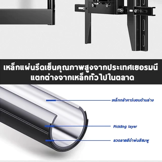 ขาแขวนทีวี ติดผนัง 14-43 นิ้ว ปรับมุมเอียงซ้ายขวาได้ ที่แขวนทีวี ติดผนัง TV Mount