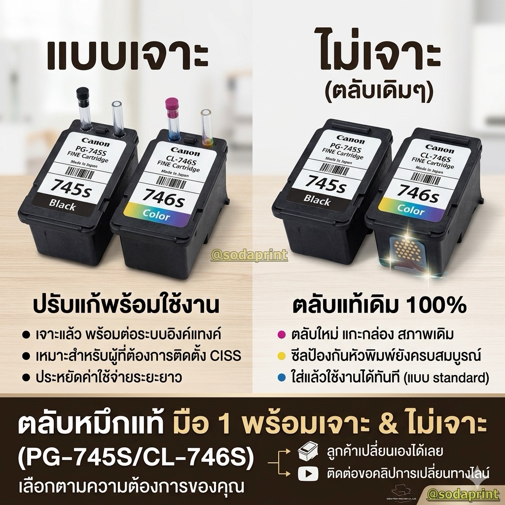 ตลับหมึก CANON PG745 BK CL-746 CL แท้ NOBOX (แบบเจาะ) ไม่เจาะ PG745 BK CL-746 CL