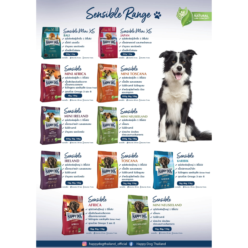 Happy Dog Mini อาหารสำหรับสุนัขโตและลูกสุนัขพันธุ์เล็ก สูตรสมบูรณ์ดูแลครบทั้งร่างกาย  ขนาด 10 Kg. ราคา ถูกที่สุด ดีลบีเคเค แกลเลอรีภาพที่ 2