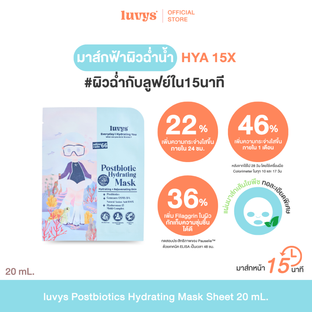 LUVYS มาส์กหน้า สูตรผิวนุ่ม ชุ่มชื้นยาวนาน 24 ชม. - สูตรสีฟ้า 20ml.