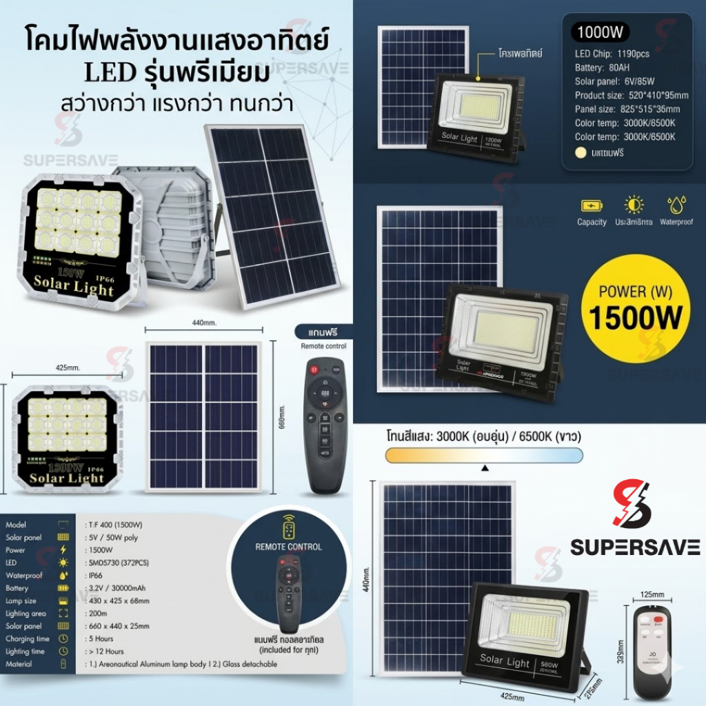 พร้อมส่ง Solar JD ของแท้ 100% สปอร์ตโซล่าเซลล์เกรดพรีเมี่ยม 25w-40w-60w-100w-200w-300w-500w-1000w