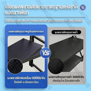 Sonder ชั้นวางของ ชั้นวางเหล็กอเนกประสงค์ ปรับระดับได้ เหล็กหนาพิเศษ กันสนิม รับน้ำหนักได้มาก กันน้ำและกันสนิม