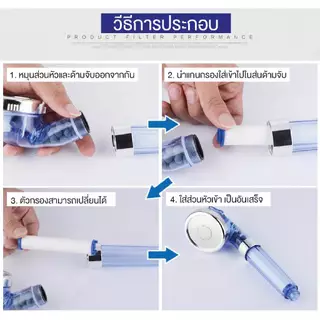 ไส้กรองฝักบัว ไส้กรองน้ำ Micro Filter สำหรับฝักบัว รุ่น all in one กรองสนิม คราบหินปูน กลิ่นครอลีน Meeshop 001