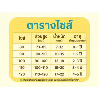 [Cotton Life] ชุดเด็กชาย OOTD เสื้อกางเกงขาสั้นเซต 0-4 ขวบ