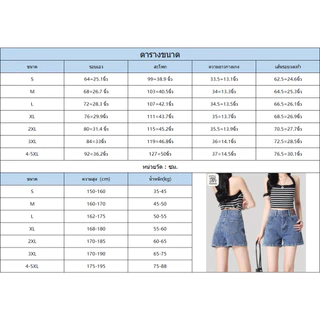 S-5XL กางเกงยีนส์ขาสั้นผู้หญิง เอวสูง ดูผอม ชายขาพับดีไซน์ทันสมัย ใส่ได้ทุกสไตล์