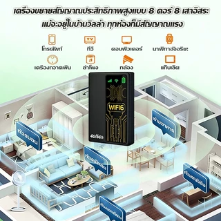 【24ชมจัดส่งเร็ว🚛】ไวไฟพกพา WiFi พาวเวอร์แบงก์ 10000mAh+อินเทอร์เน็ต2in1 เน็ตเร็วสูงถึง5300Mbps/s Pocket WiFi
