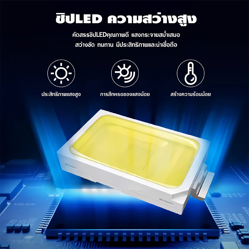 หลอดไฟ LED ทรงกระบอก แสงขาว ขั้ว E27 48W 58W 68W 88W ประหยัดไฟ สว่างสูง ราคา ถูกที่สุด ดีลบีเคเค แกลเลอรีภาพที่ 9