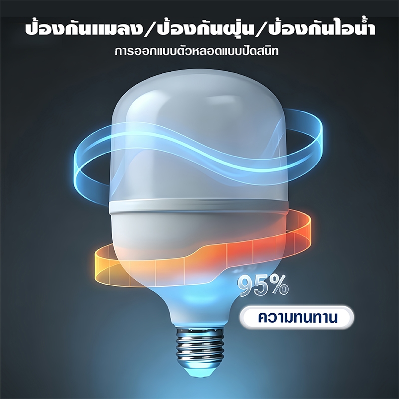 หลอดไฟ LED ทรงกระบอก แสงขาว ขั้ว E27 48W 58W 68W 88W ประหยัดไฟ สว่างสูง ราคา ถูกที่สุด ดีลบีเคเค แกลเลอรีภาพที่ 3