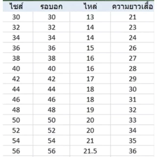 เสื้อคอบัว นักเรียนหญิง