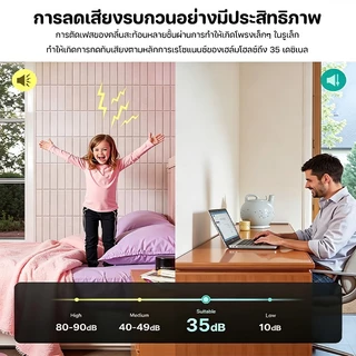 COD แผ่นอะคูสติกโพลีเอสเตอร์ 30x30x0.9 ซม. 5 ร่องตั้งตรง มีกาวในตัว กันเสียง สำหรับออฟฟิศ & โรงหนัง