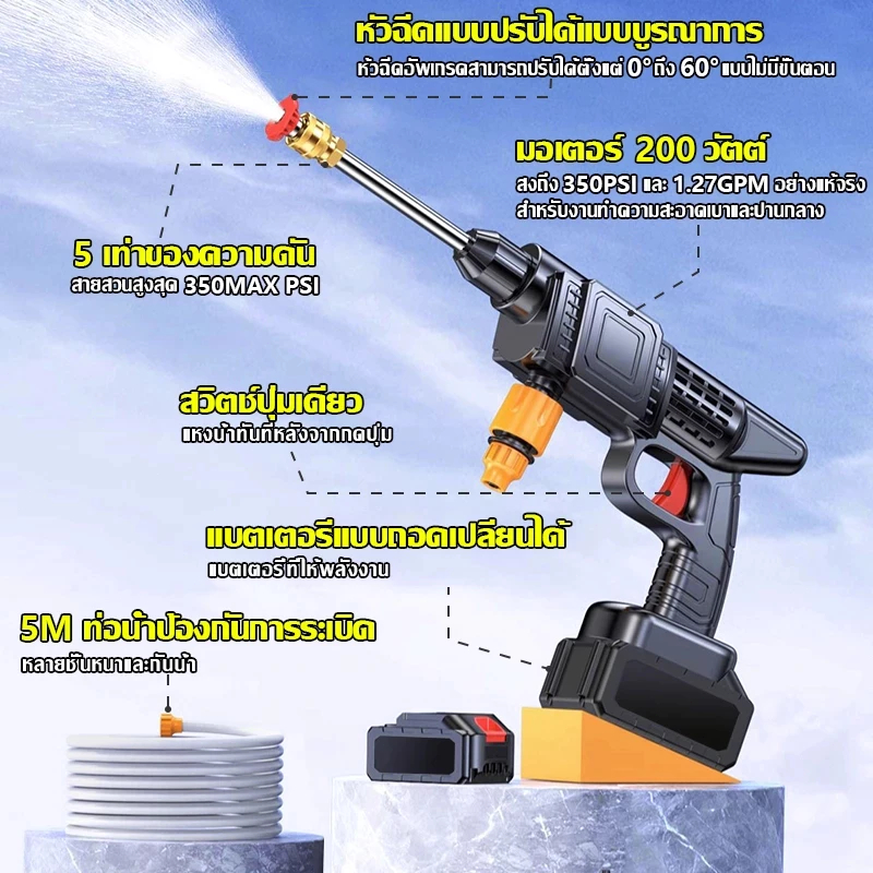 เครื่องฉีดน้ำแรงดันสูง ปืนฉีดน้ำแรงสูง มีแบต2ก้อน 23000mAh 48V ล้างรถได้สิบคัน ล้าง/ทำความส/รดน้ำไร้สาย ปืนฉีดน้ำไร้สาย ราคา ถูกที่สุด ดีลบีเคเค แกลเลอรีภาพที่ 9