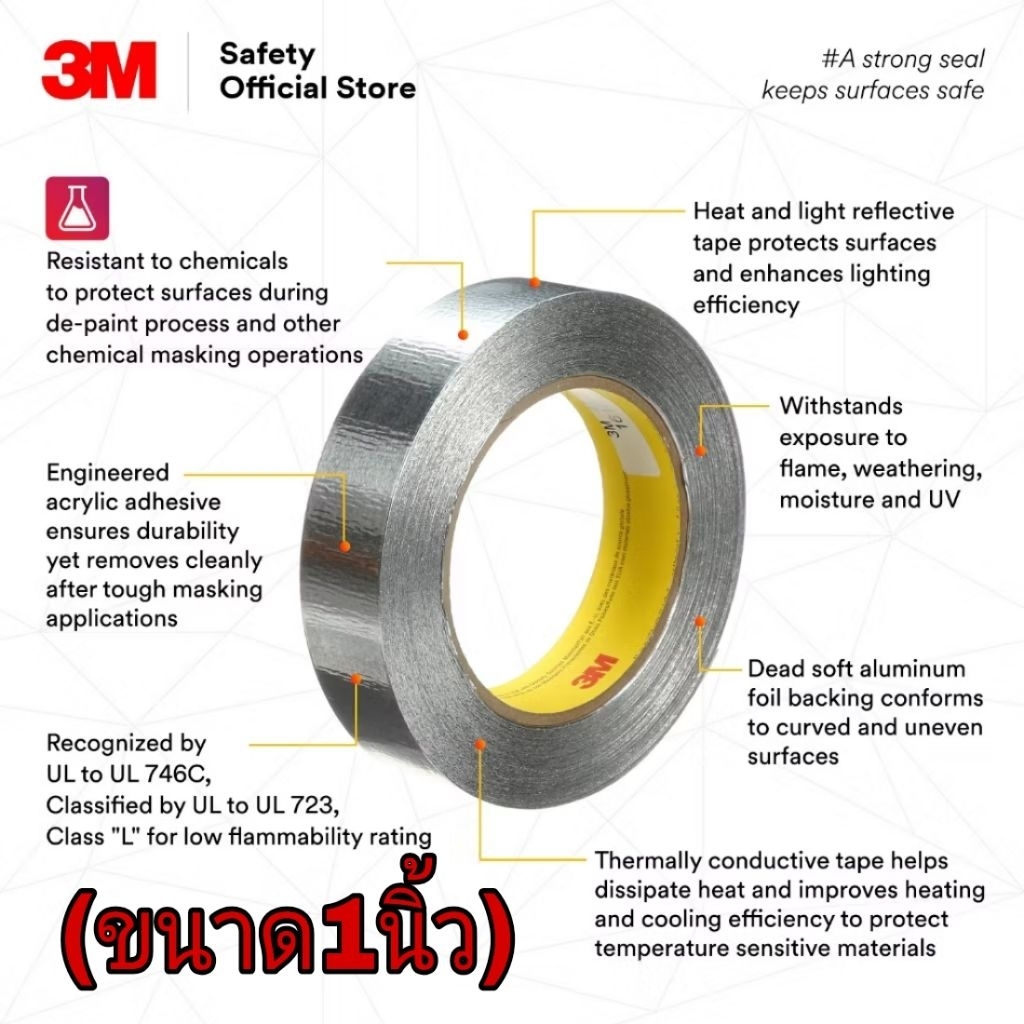 3M​ 425 เทปอลูมิเนียม​ 1นิ้ว/2นิ้ว/3นิ้ว(ราคาม้วนละ) ของแท้100% ราคา ถูกที่สุด ดีลบีเคเค แกลเลอรีภาพที่ 5