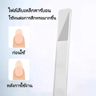 Nail.World กรรไกรตัดเล็บชุด 4 ชิ้น/10 ชิ้น ชุดแต่งเล็บ สแตนเลส เครื่องมือตัดเล็บตัดหนัง ตะไบแก้ว ไกรกรรตัดเล็บเซ็ตแบบพกพ