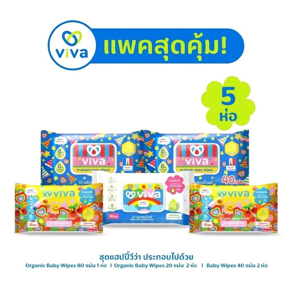 กระดาษทิชชู่เปียก ViVa x Happy Sunday ทิชชู่เปียกวีว่า ชุดแฮปปี้วีว่า1หิ้วมี5ห่อ (ห่อละ200 แผ่น)