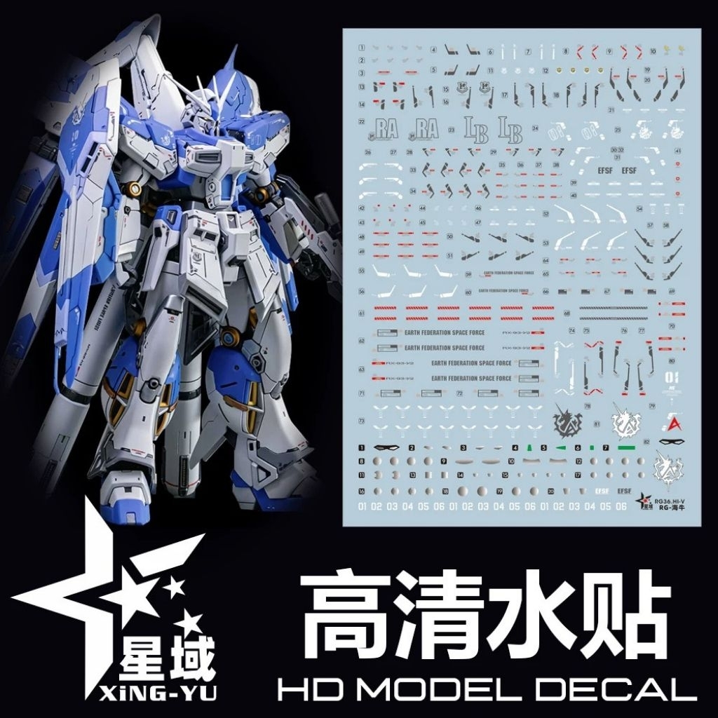RG Hi-V Gundam HD Model Decal
