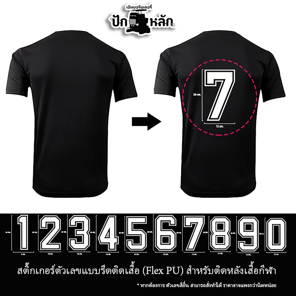 ตัวเลขรีดเสื้อกีฬา 0-9 Flex PU ติดแน่น เบอร์เสื้อฟุตบอล DIY 7cm/20cm พร้อมส่ง