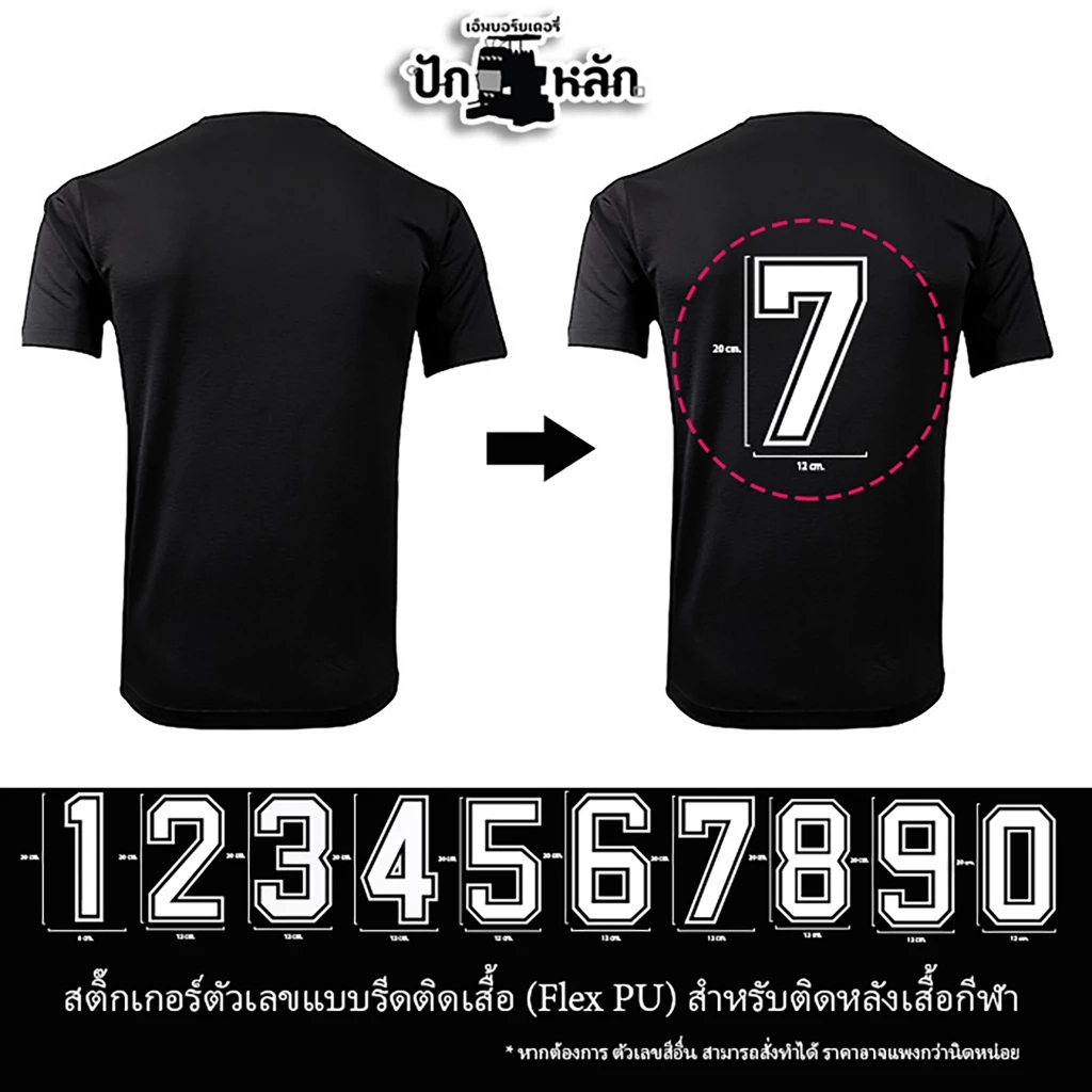 ตัวเลขรีดเสื้อกีฬา 0-9 Flex PU ติดแน่น เบอร์เสื้อฟุตบอล DIY 7cm/20cm พร้อมส่ง