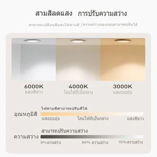 กระจกห้องน้ํา กระจกติดผนัง ไฟ LED สามสี ฟังก์ชันปรับแสงแบบไม่มีขั้นบันได ฟังก์ชันล้างหมอก แสดงเวลาและอุณหภูมิ