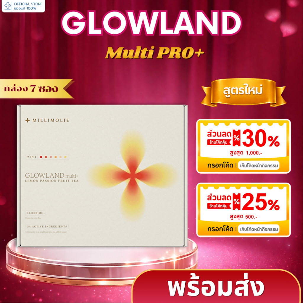 [พร้อมส่ง] สูตรใหม่ GLOWLAND Multi PRO+ วิตามินบำรุงผิว วิตามินกันแดด ลดฝ้า Glosscera วิตามินอาหารผิว millimolie