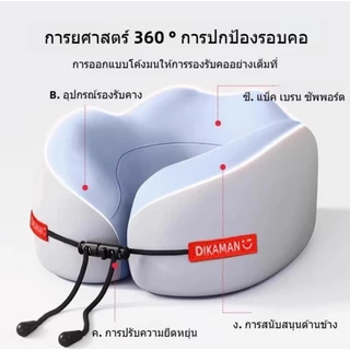 Zentora หมอนรองคอเดินทาง รูปตัว U พับเก็บได้ พกพาสะดวก สำหรับขึ้นเครื่องบิน/รถทัวร์ นุ่มสบาย ไม่เสียรูปทรง