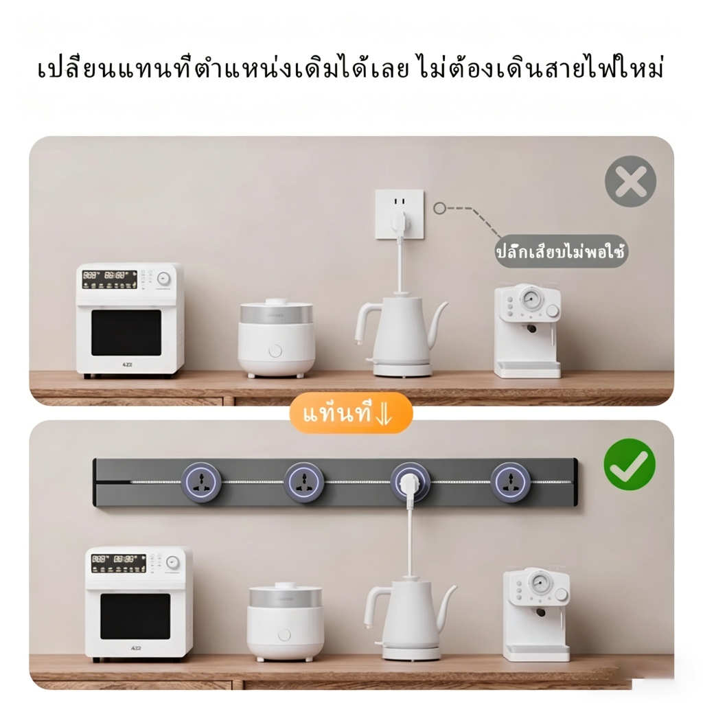สไตล์รางใหม่พร้อมแผงสวิตช์ปลั๊ก ซ็อกเก็ตราง กำลังไฟสูง 8,000 วัตต์ เหมาะกับสถานการณ์ต่างๆ กันฝุ่นและกันน้ำ รับประกัน 1 ป ราคา ถูกที่สุด ดีลบีเคเค แกลเลอรีภาพที่ 3