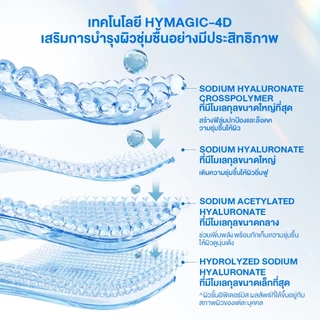 SKINTIFIC 5%B5 Ceramide Barrier Relief Moisturizer มอยเห็ด ฟื้นฟูผิว เสริมเกราะผิวแข็งแรง