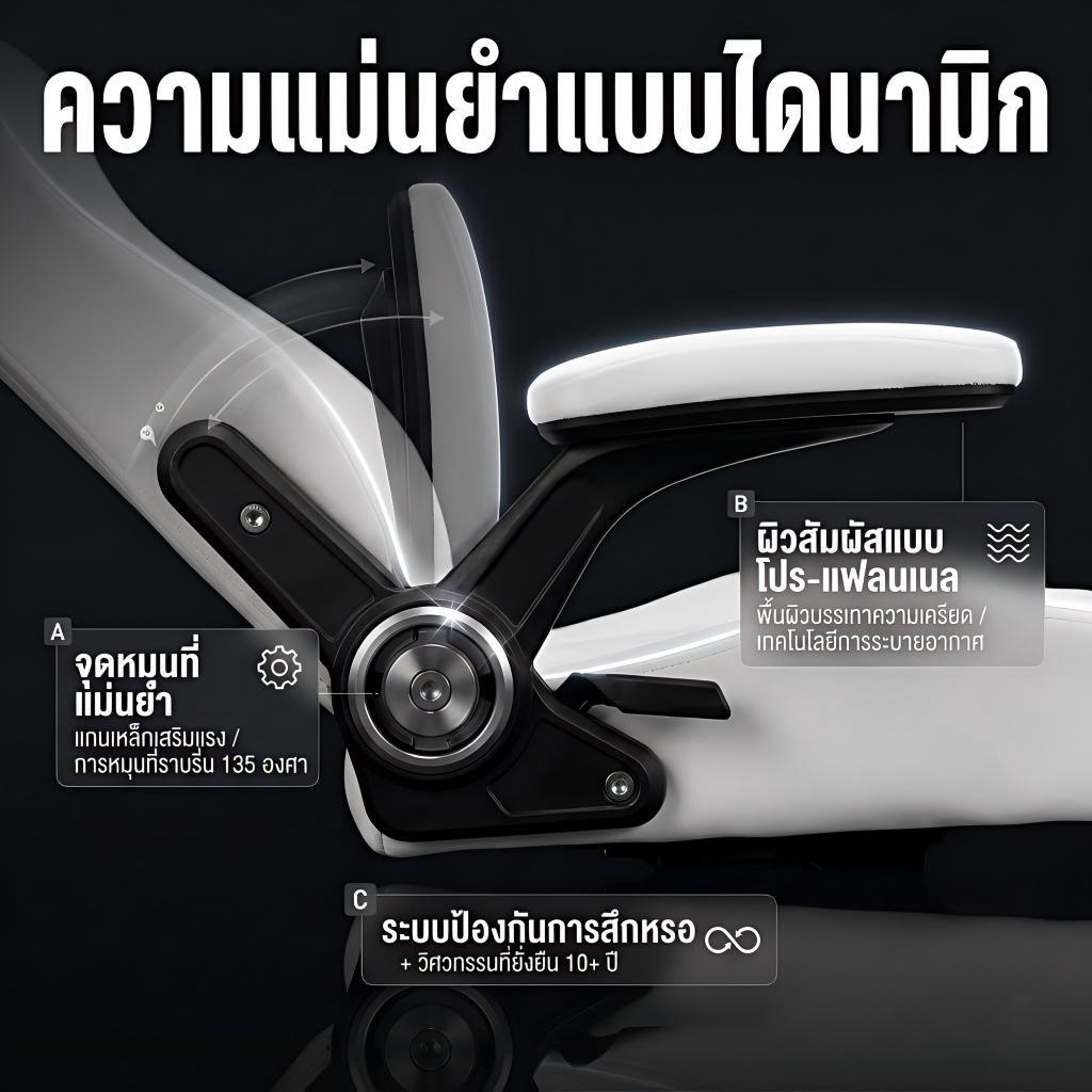 BeErgo เก้าอี้เกมมิ่ง เก้าอี้คอม นั่งไม่ร้อน ผ้าพรีเมียม พร้อมส่ง เอน 135° มีที่พักเท้า รับ 150KG รูปที่ 2