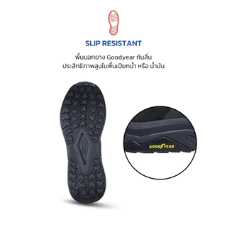 SKECHERS WORK รองเท้าเซฟตี้ รุ่น SPEED-FLEX TREKKER หัวคาร์บอน กันกระแทก 200255-BLK
