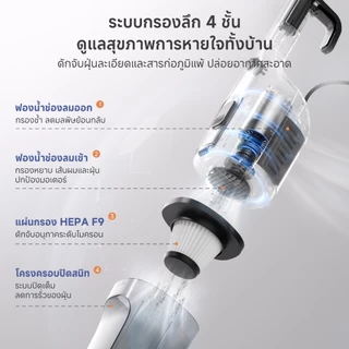 Simplus เครื่องดูดฝุ่นด้ามจับ/มือถือ แรงดูด 19kPa น้ำหนัก 1.4 กก. เบา ตั้งได้เอง ใช้งานสะดวก XCQH021