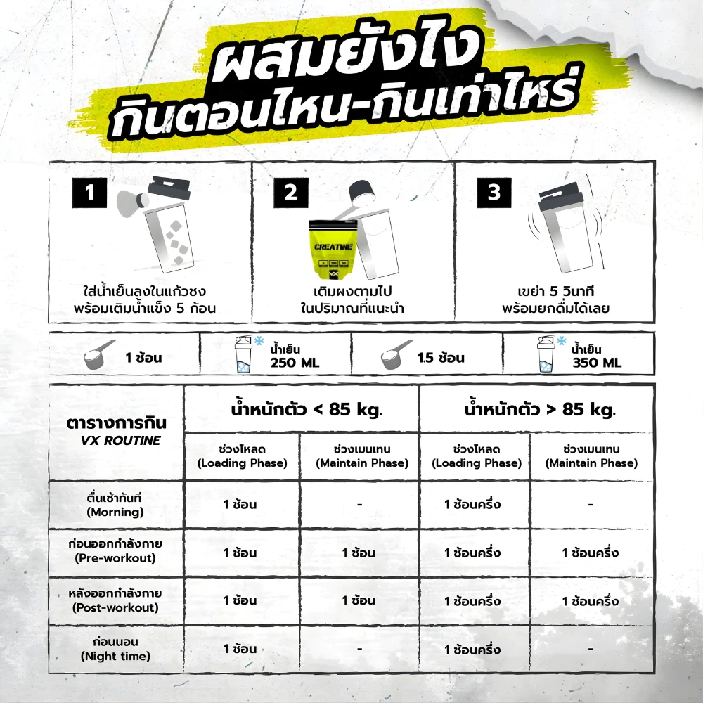 VITAXTRONG MICRONIZED CREATINE MONOHYDRATE - ครีเอทีนดูดซึมไวระดับไมโครไนซ์ (เจ้าแรกในไทย) thumbnail 6