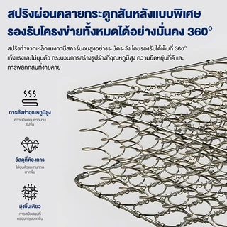 GreaMe ที่นอนสปริงหนา 8 นิ้ว ขนาด 3.5/5/6 ฟุต นุ่มกำลังดี รองรับกระดูกสันหลัง ป้องกันปวดหลัง