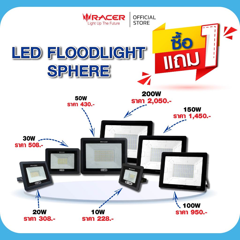 [ซื้อ1แถม1] LED FLOODLIGHT SPHERE 10 วัตต์ - 50 วัตต์ โคมส่องสว่าง โคมฟลัดไลท์ โคมไฟภายนอก