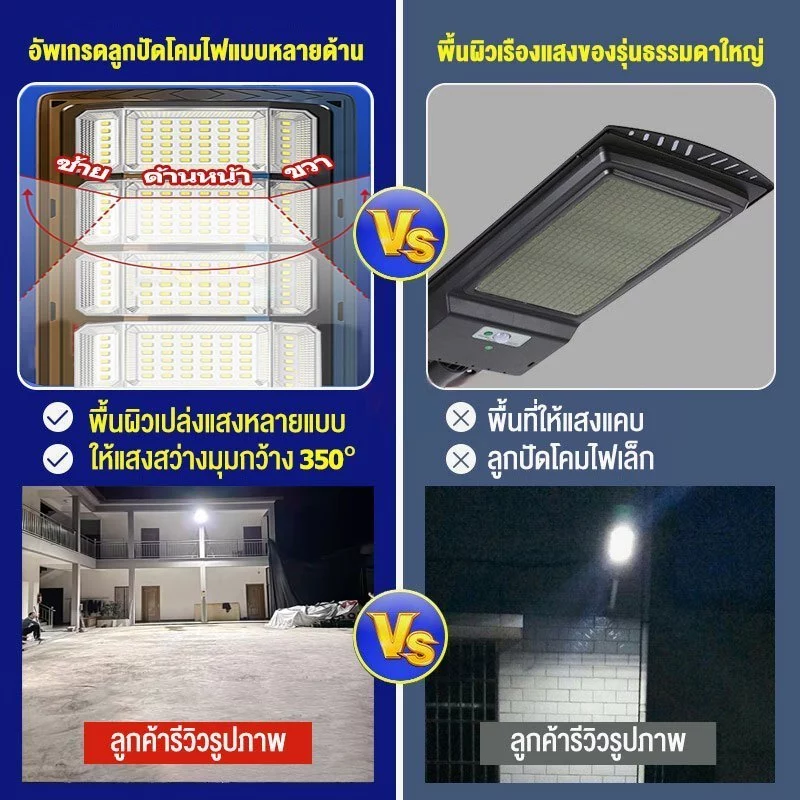 ไฟถนนโซล่าเซลล์ LED กันน้ำ ชาร์จพลังงานแสงอาทิตย์ thumbnail 4