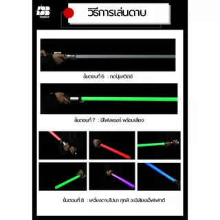 Star Wars Light Sabers-Darth Vader (ZD TOYS) - สตาร์ วอร์ส ไลท์ เซเบอร์ส ดาร์ธ เวเดอร์ (แซดดี ทอยส์) 1961-01