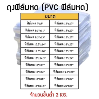 ฟิล์มหด PVC ถุงหด Shrink Film ห่อสินค้า/อาหาร เป่าลมร้อน