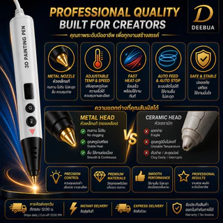 ปากกา 3D มืออาชีพ Metal Head หัวเหล็กไม่ตัน ลื่น ควบคุมง่าย | Professional 3D Pen Professional designed for precision