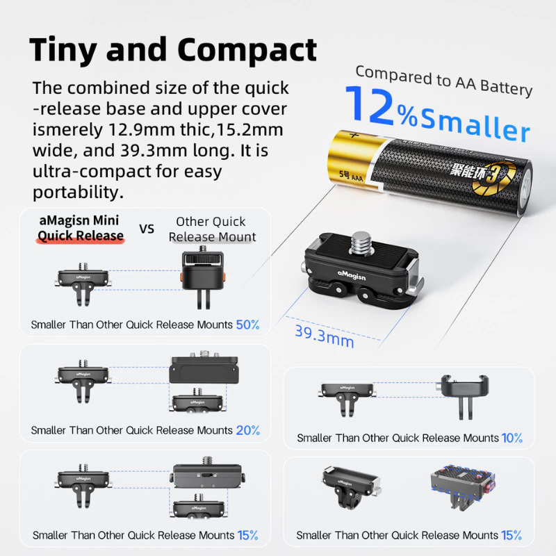 aMagisn Insta360 / DJI / GoPro Mini Quick Release อแดปเตอร์ปลดเร็ว ขนาดเล็ก thumbnail 4