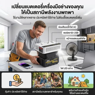【ของแท้ 100%】XUMTOM เครื่องแปลงไฟ 300W ไร้สาย Power Inverter DC 21V To 220V ปลั๊กไฟไร้สาย สําหรับ แปลงไฟ หม้อแปลงไฟ