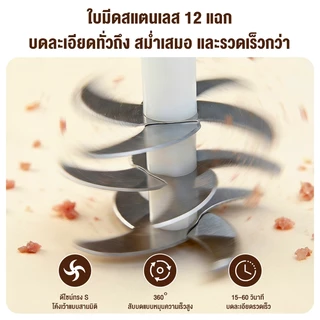 CAMEL เครื่องบดกระเทียมไฟฟ้า 350ml บดละเอียดรวดเร็ว ใบมีด 12 ใบ เหมาะสำหรับเนื้อสัตว์ ผัก และผลไม้