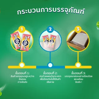 Eclipse Mints ลูกอมมิ้นท์อีคลิปส์ รสพีช 34 กรัม*มีให้เลือกหลายแพ็กไซซ์