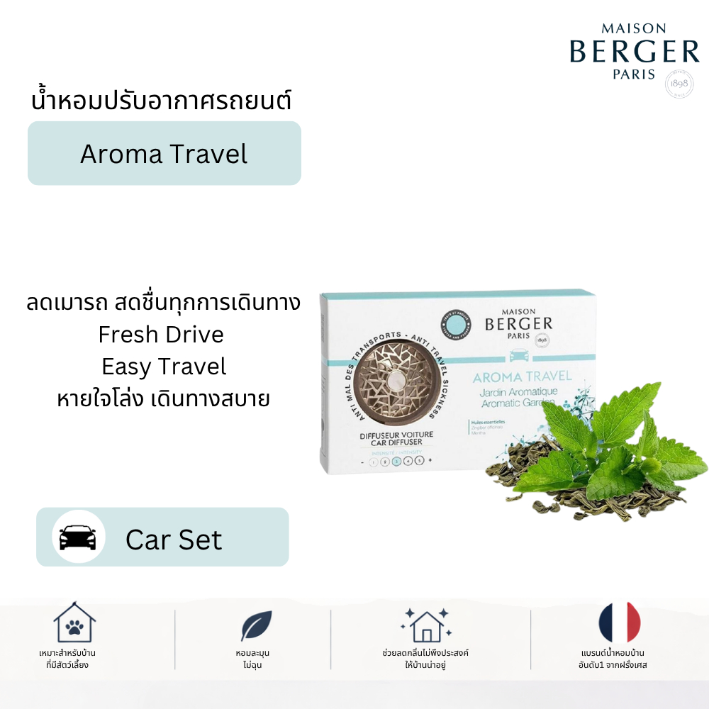 Maison Berger Aroma Travel Car Diffuser Refill ลดอาการเมารถ น้ำหอมรถยนต์ สดชื่น มิ้นต์ ยูคาลิปตัส น้ำหอมปรับอากาศรถยนต์