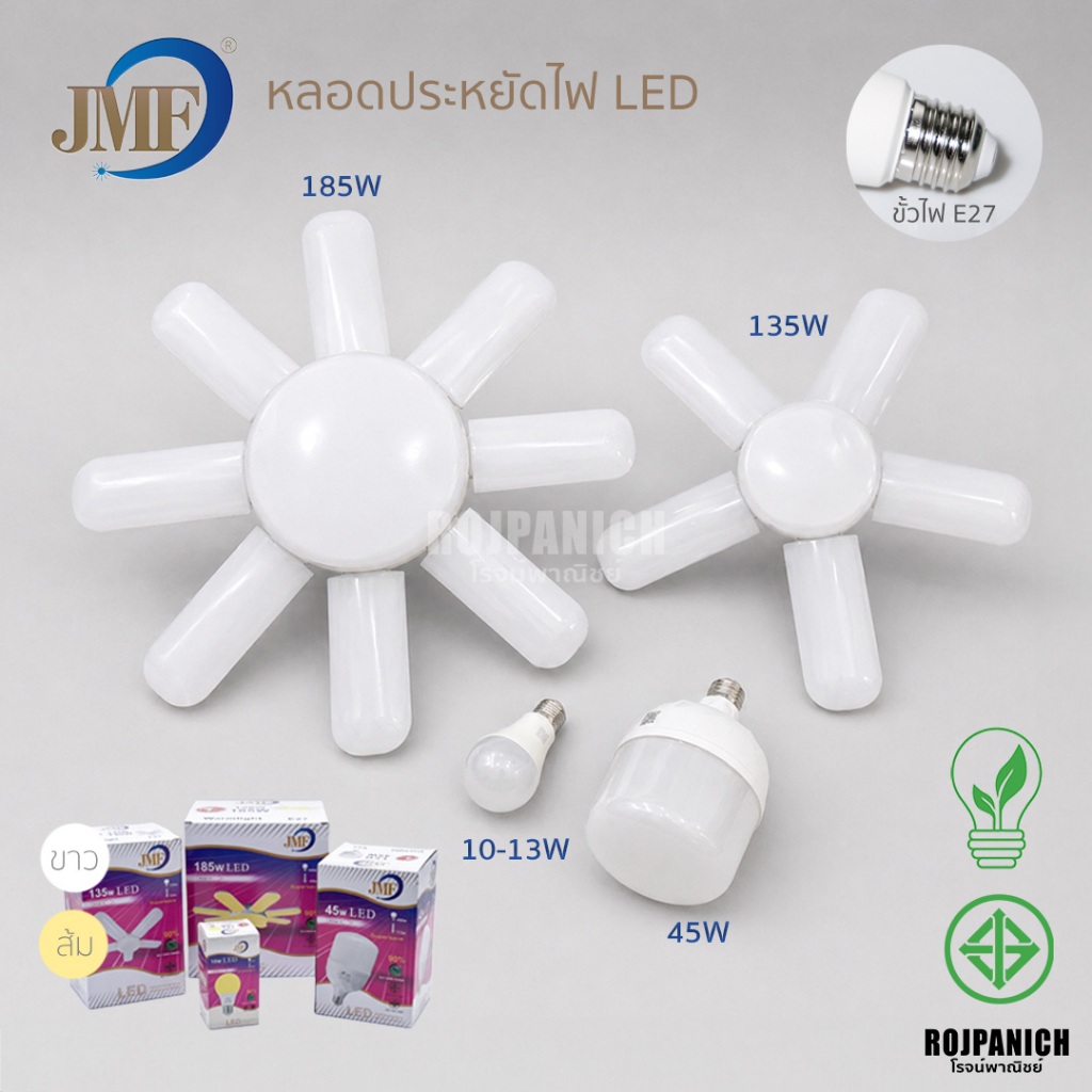หลอดไฟLed หลอดไฟกระบอก พัดลม ใบพัด 13w 45w 95w ยี่ห้อ JMF RPNPU8