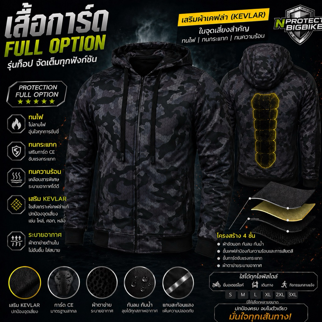 เสื้อการ์ด CAMO ลายพรางพิเศษ รุ่น Full Option (มีของพร้อมส่งทันที)