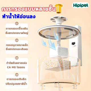 น้ำพุแมวอัตโนมัติ ดีไซน์ทันสมัย ใช้งานง่าย น้ำพุแมว น้ำพุแมวไร้สาย น้ำพุสัตว์เลี้ยง อัตโนมัติ น้ำพุแมวสัตว์เลี้ยงอัตโนมั