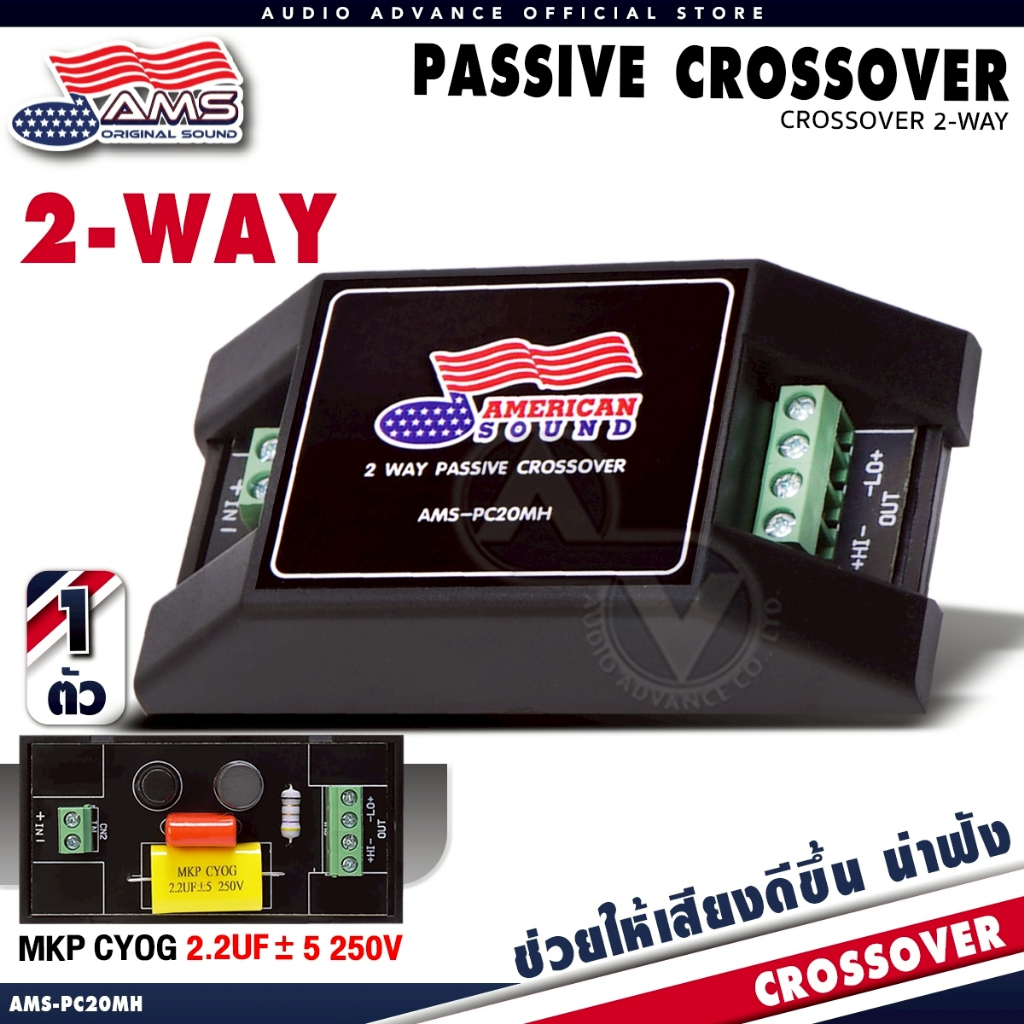 AMERICAN SOUND เน็ตเวิร์ค NETWORK TWEETER เน็ตเวิร์ก 1ทาง 2ทาง ทวิตเตอร์จาน พาสซีพ PC20MH PC10H