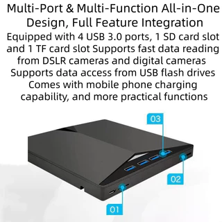ไดรฟ์ดีวีดีภายนอก USB3.0 Type-C 7in1 เครื่องเขียนแผ่น CD DVD มีช่องเสียบ SD TFการ์ด อ่านและเขียนแผ่น